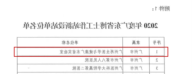 【中欧体育app下载】<a href='http://674786.adelagilcomplementos.com'>中欧体育</a>成功申报广东省博士工作站，“人才蓄水池”助力高质量发展